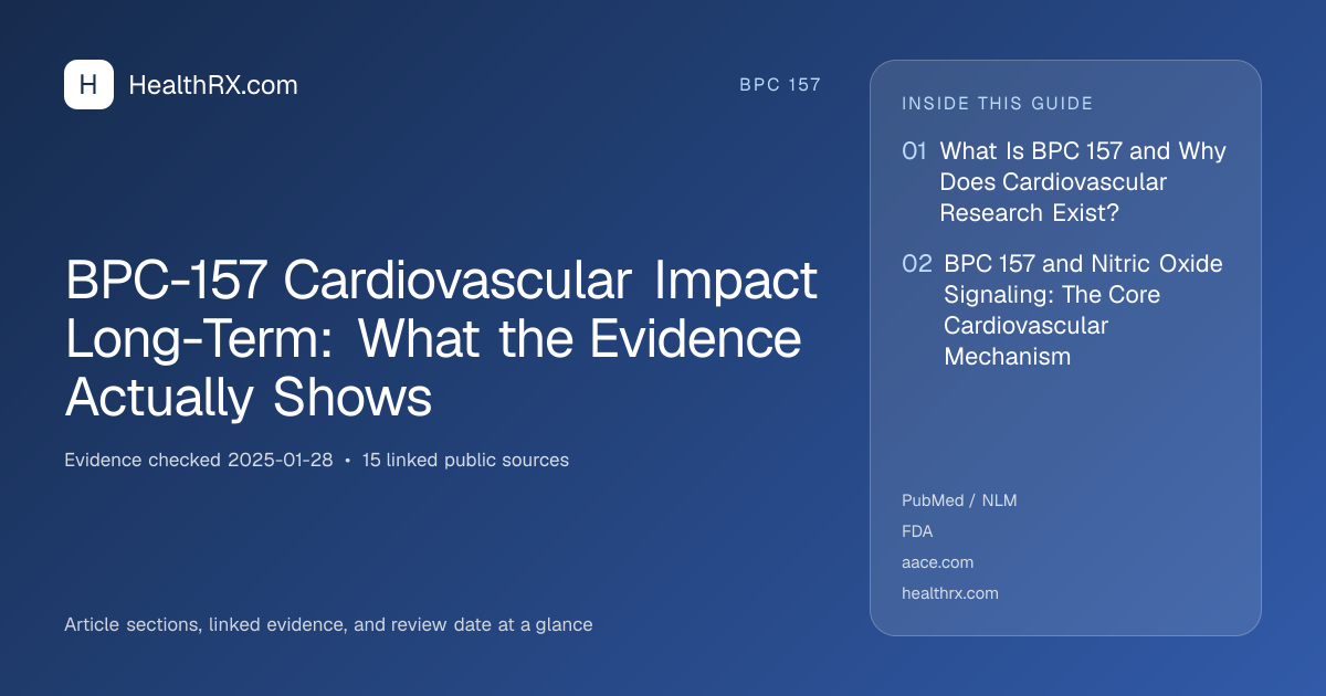Evidence overview for BPC-157 Cardiovascular Impact Long-Term: What the Evidence Actually Shows