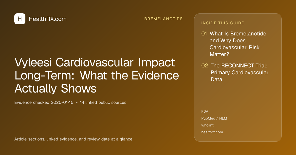 Evidence overview for bremelanotide: Vyleesi Cardiovascular Impact Long-Term: What the Evidence Actually Shows