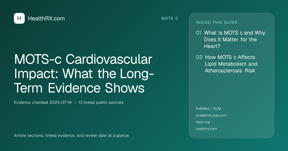 Evidence overview for MOTS-c Cardiovascular Impact: What the Long-Term Evidence Shows