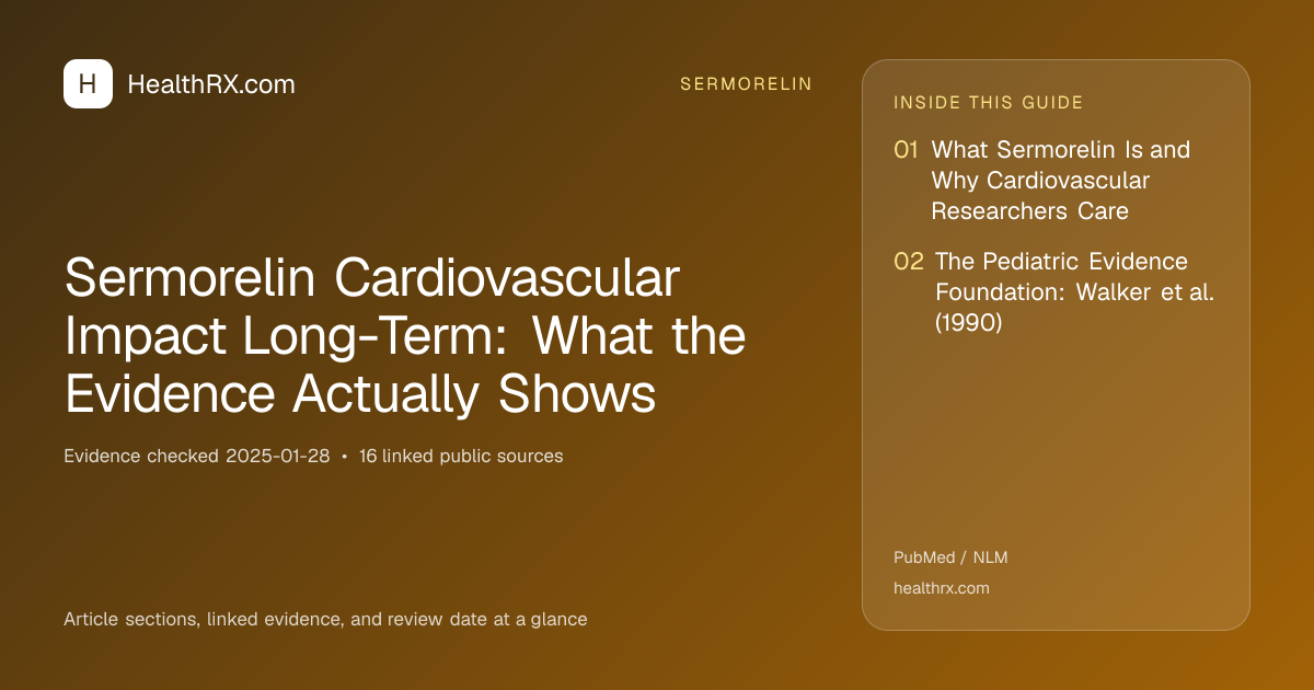 Evidence overview for Sermorelin Cardiovascular Impact Long-Term: What the Evidence Actually Shows