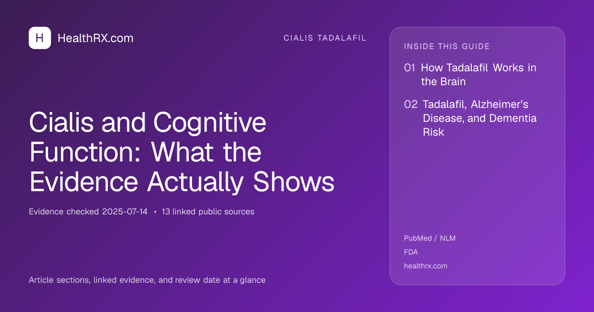 Evidence overview for cialis tadalafil: Cialis and Cognitive Function: What the Evidence Actually Shows