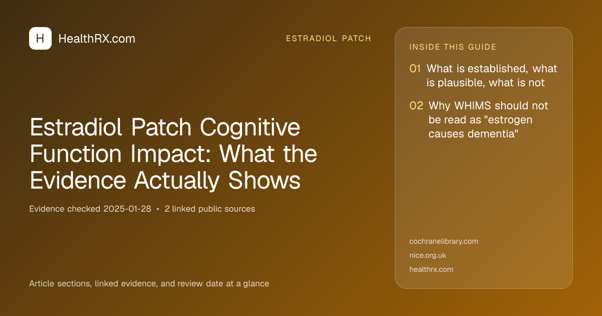 Evidence overview for Estradiol Patch Cognitive Function Impact: What the Evidence Actually Shows