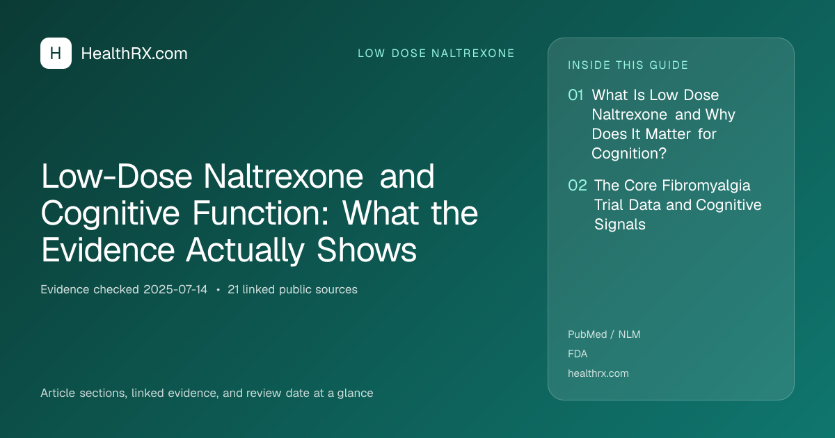 Evidence overview for low dose naltrexone: Low-Dose Naltrexone and Cognitive Function: What the Evidence Actually Shows