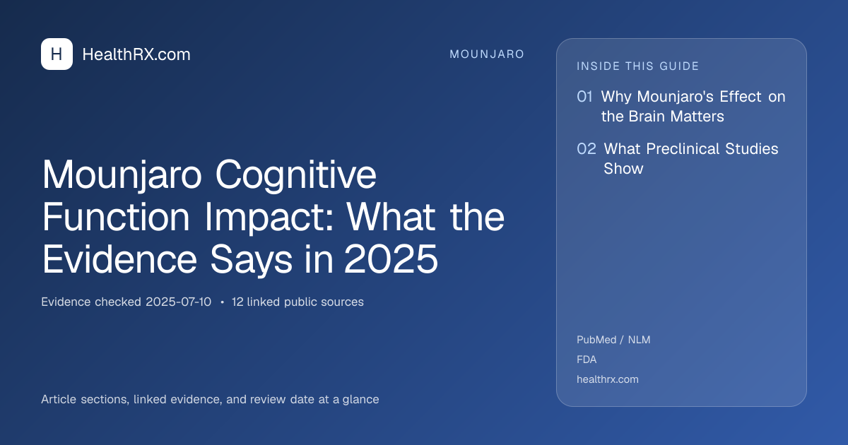Evidence overview for Mounjaro Cognitive Function Impact: What the Evidence Says in 2025