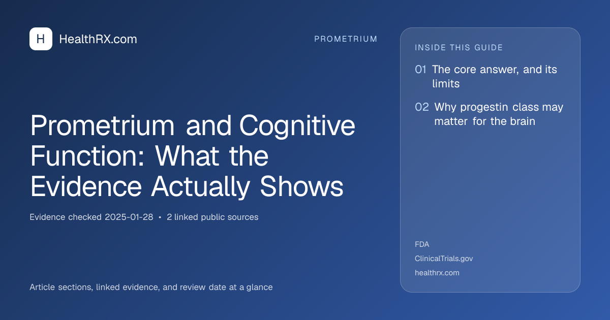 Evidence overview for Prometrium and Cognitive Function: What the Evidence Actually Shows