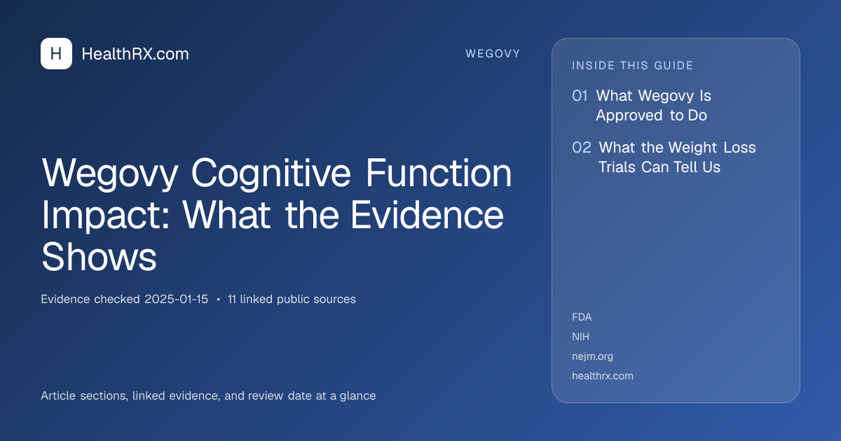 Evidence overview for Wegovy Cognitive Function Impact: What the Evidence Shows