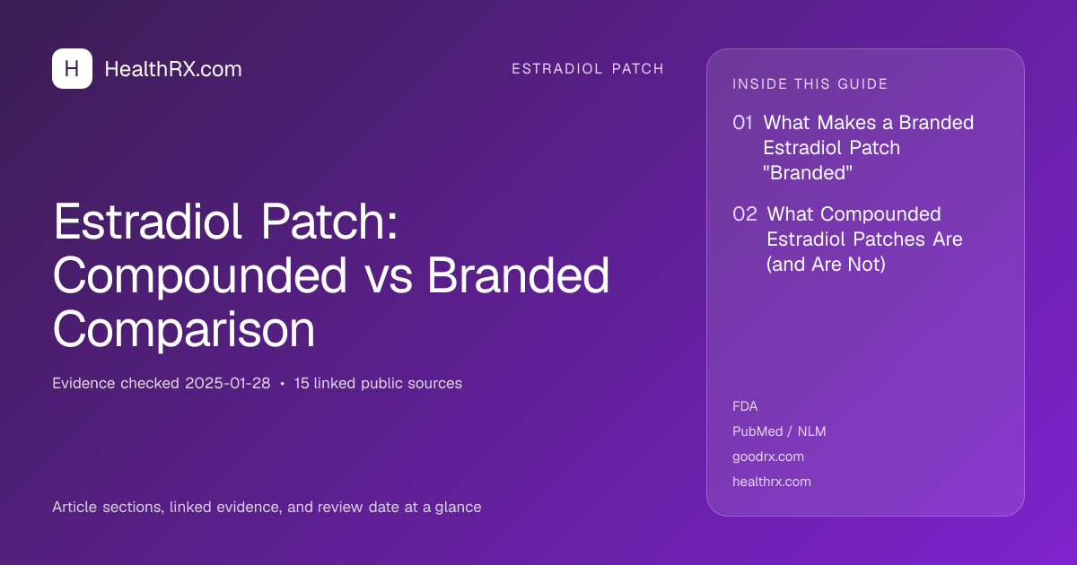 Evidence overview for Estradiol Patch: Compounded vs Branded Comparison