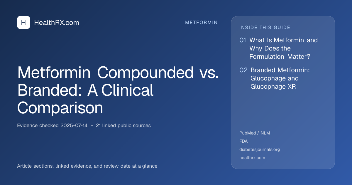Evidence overview for Metformin Compounded vs. Branded: A Clinical Comparison