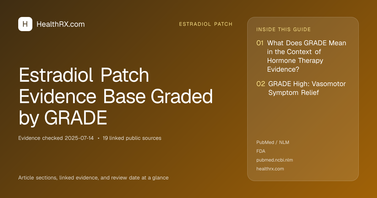 Evidence overview for Estradiol Patch Evidence Base Graded by GRADE