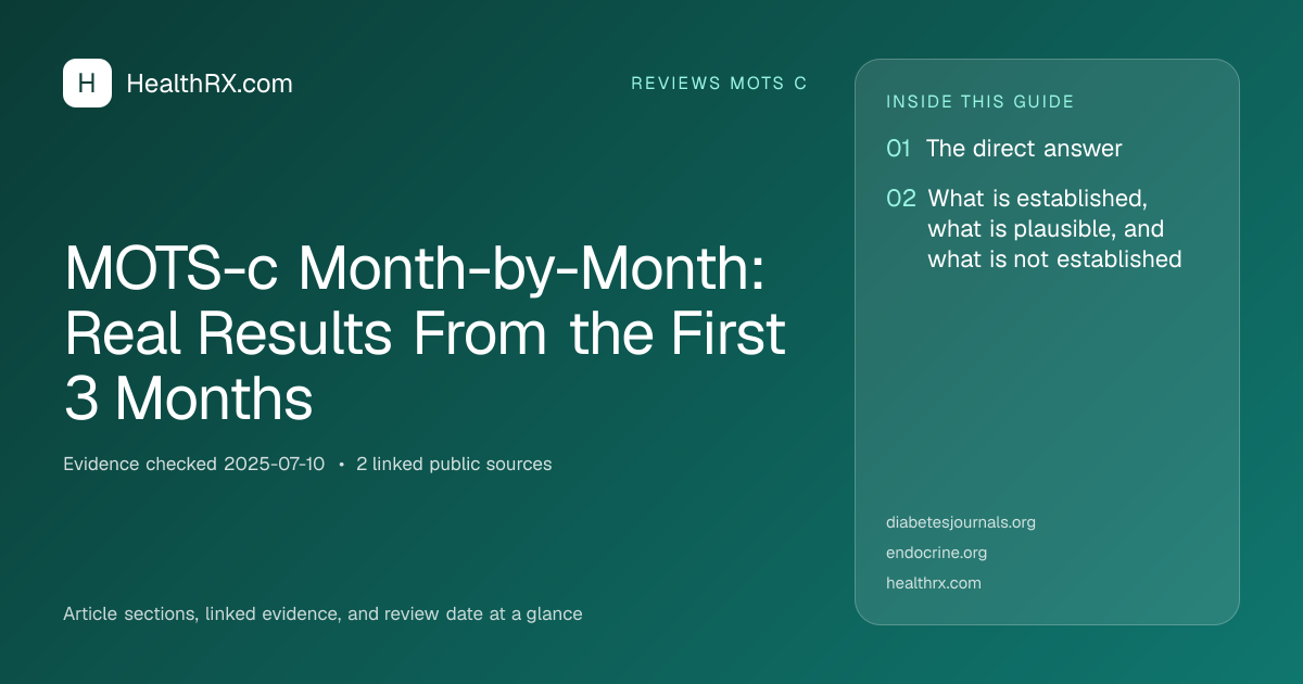 Evidence overview for MOTS-c Month-by-Month: Real Results From the First 3 Months
