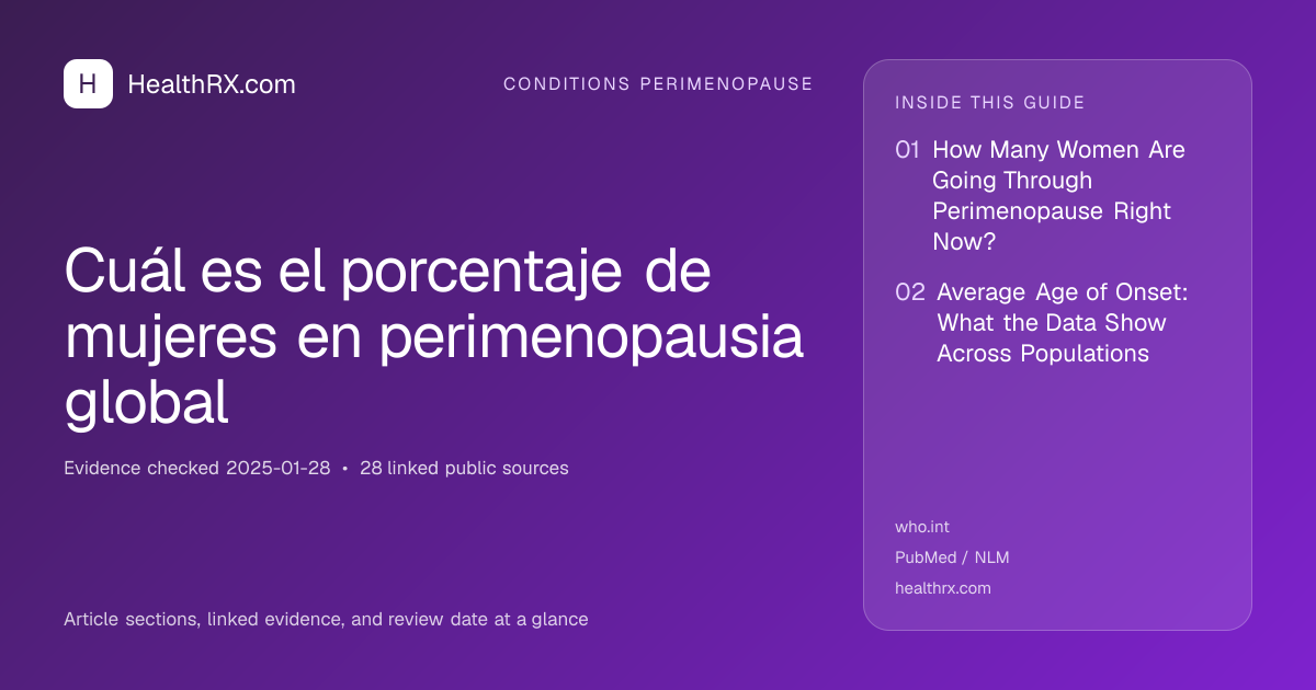 Evidence overview for Cuál es el porcentaje de mujeres en perimenopausia global