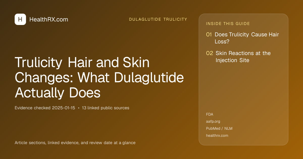 Evidence overview for Trulicity Hair and Skin Changes: What Dulaglutide Actually Does