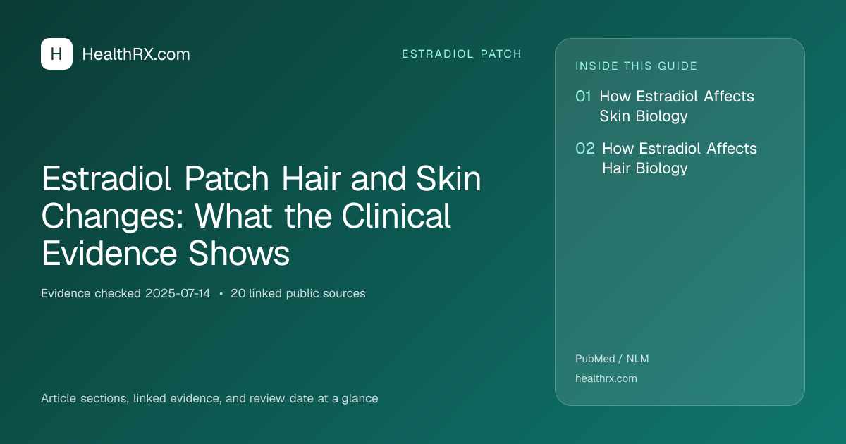 Evidence overview for Estradiol Patch Hair and Skin Changes: What the Clinical Evidence Shows
