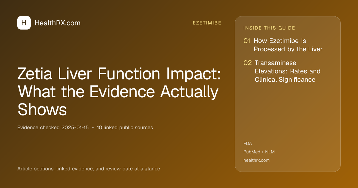 Evidence overview for ezetimibe: Zetia Liver Function Impact: What the Evidence Actually Shows