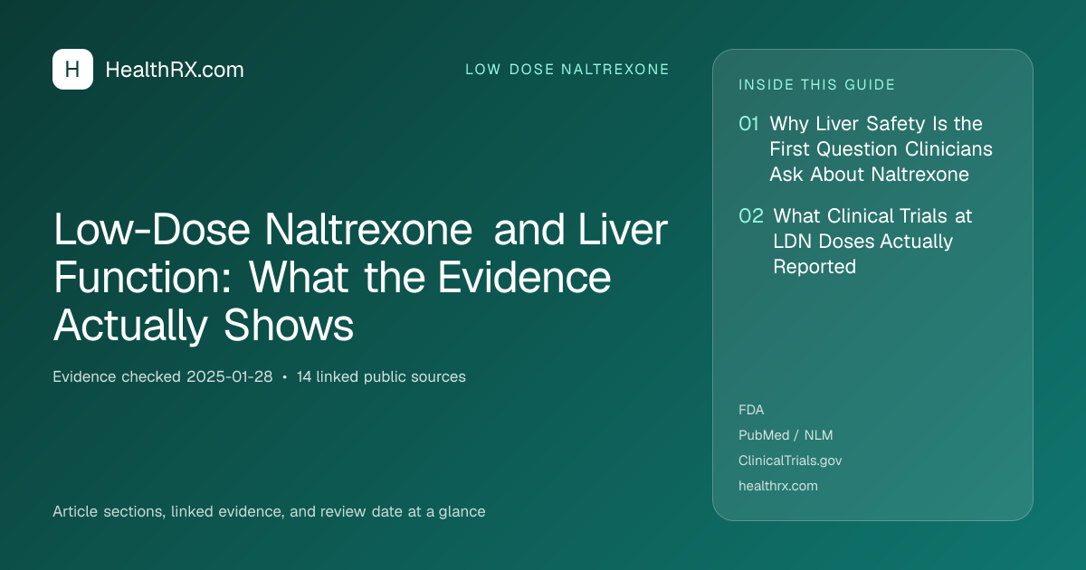 Evidence overview for Low-Dose Naltrexone and Liver Function: What the Evidence Actually Shows