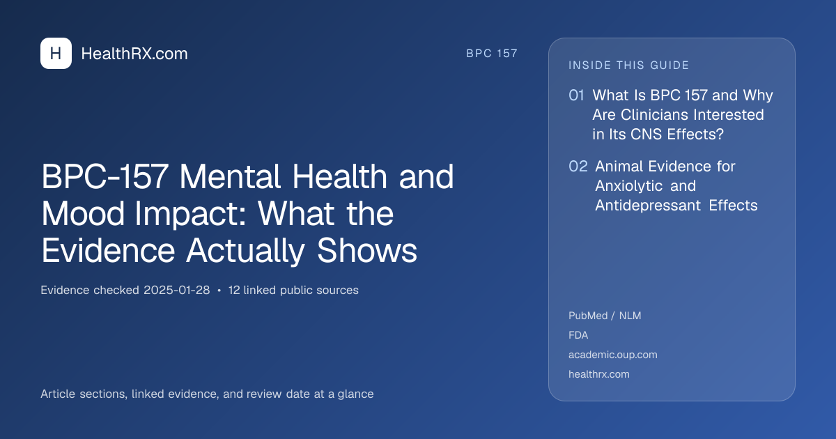 Evidence overview for BPC-157 Mental Health and Mood Impact: What the Evidence Actually Shows