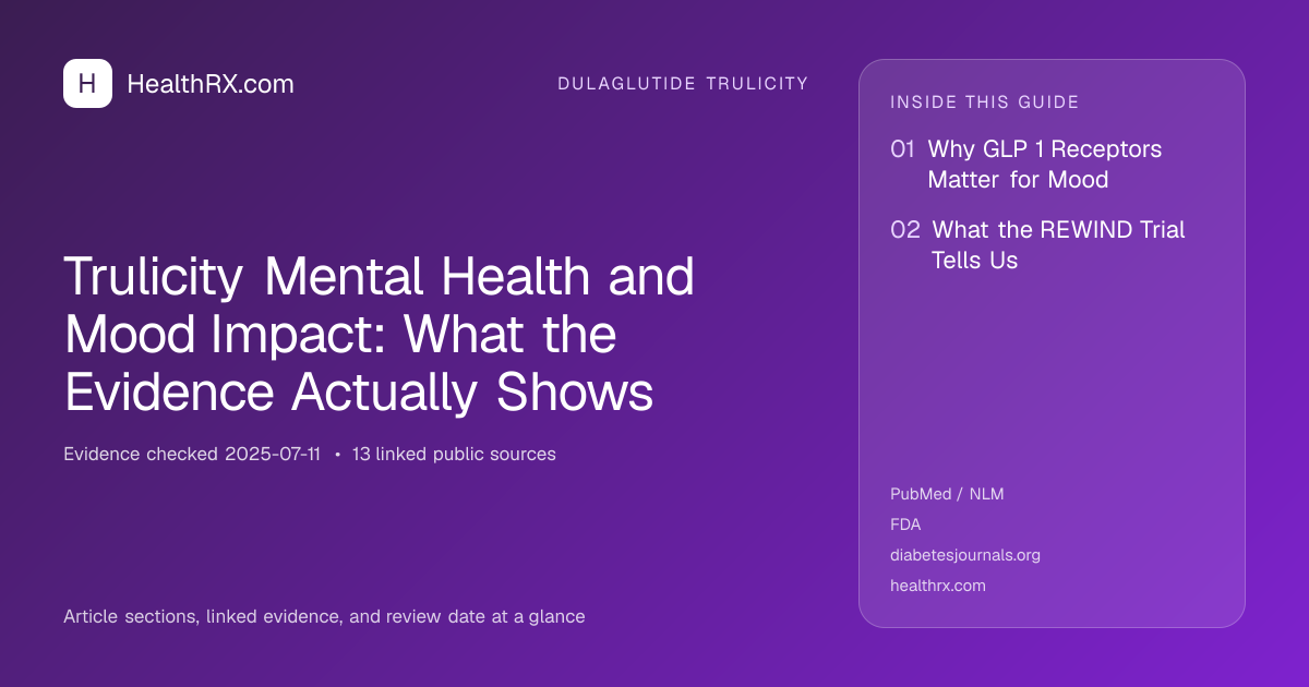 Evidence overview for Trulicity Mental Health and Mood Impact: What the Evidence Actually Shows