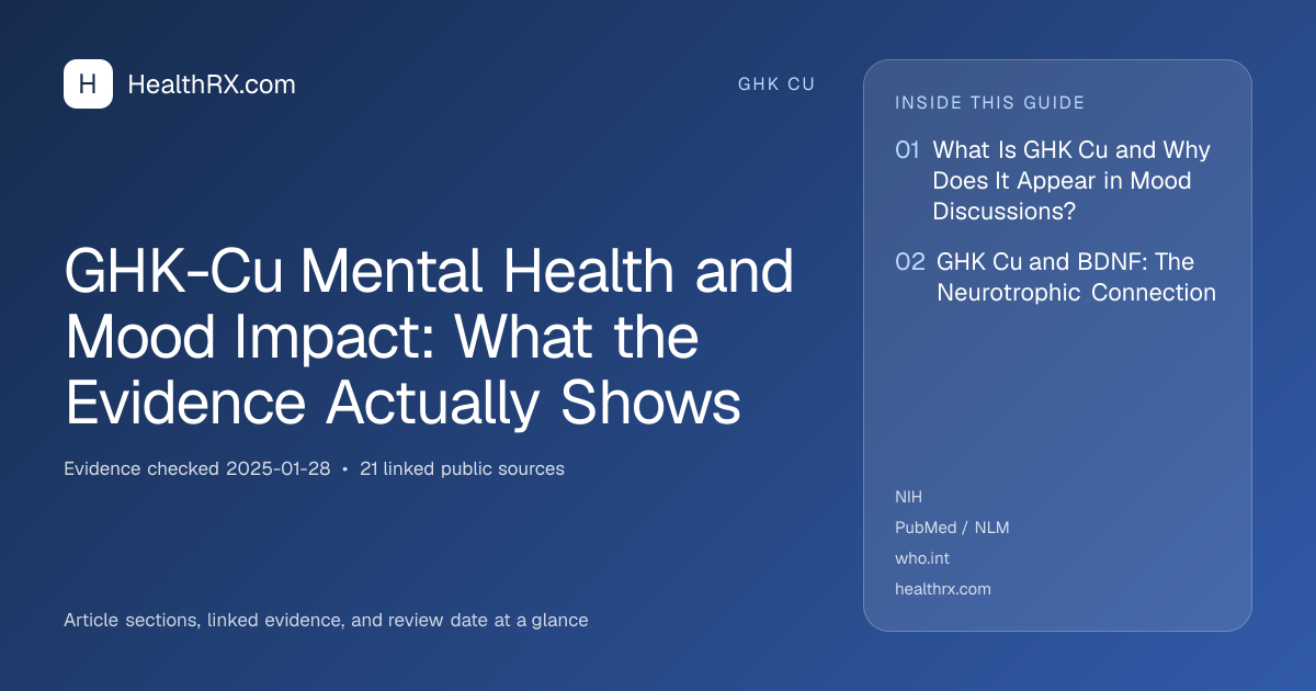 Evidence overview for GHK-Cu Mental Health and Mood Impact: What the Evidence Actually Shows