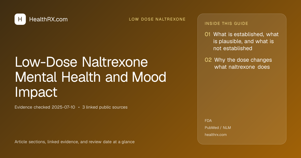 Evidence overview for low dose naltrexone: Low-Dose Naltrexone Mental Health and Mood Impact