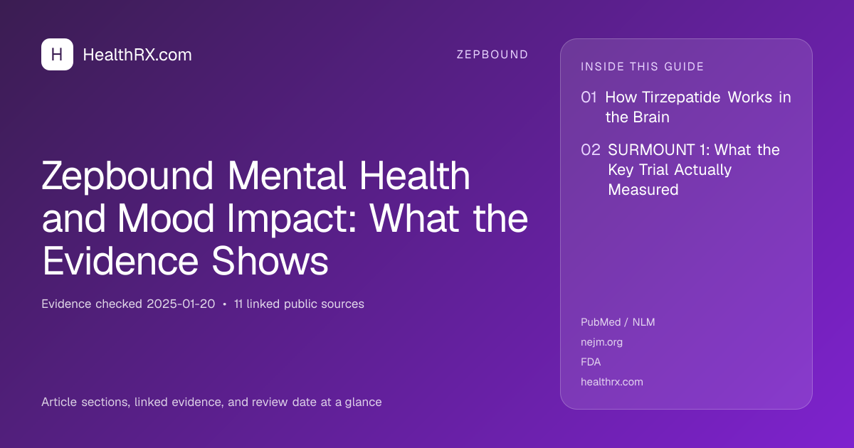 Evidence overview for Zepbound Mental Health and Mood Impact: What the Evidence Shows