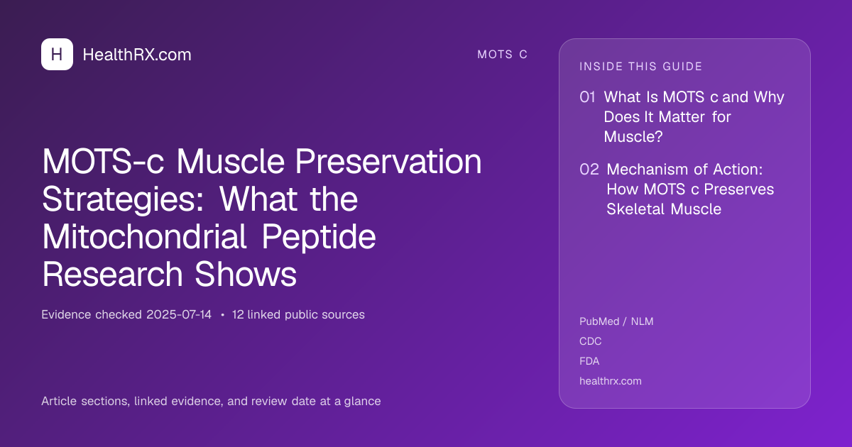 Evidence overview for MOTS-c Muscle Preservation Strategies: What the Mitochondrial Peptide Research Shows