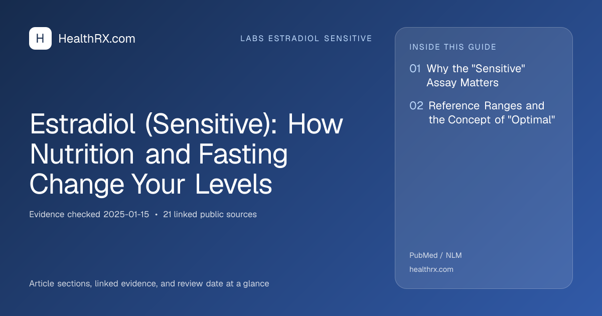 Evidence overview for Estradiol (Sensitive): How Nutrition and Fasting Change Your Levels