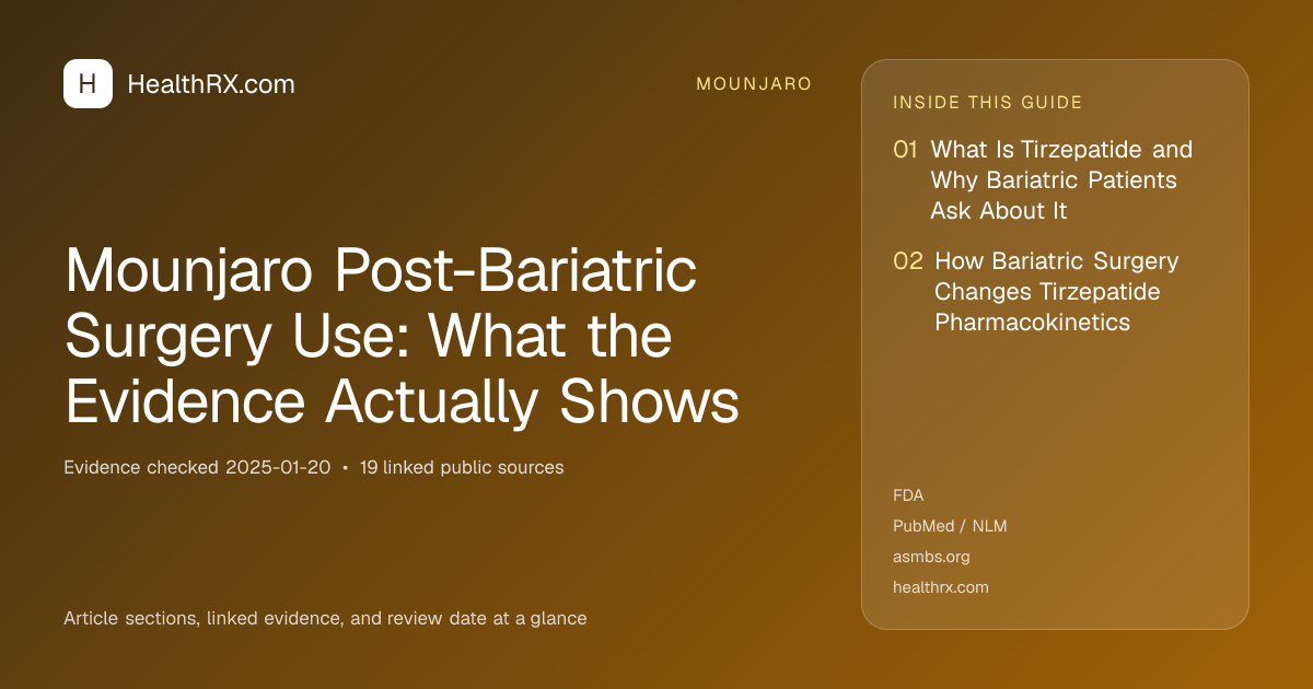 Evidence overview for Mounjaro Post-Bariatric Surgery Use: What the Evidence Actually Shows