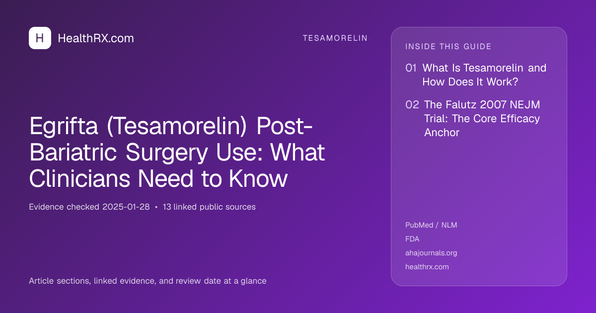 Evidence overview for Egrifta (Tesamorelin) Post-Bariatric Surgery Use: What Clinicians Need to Know