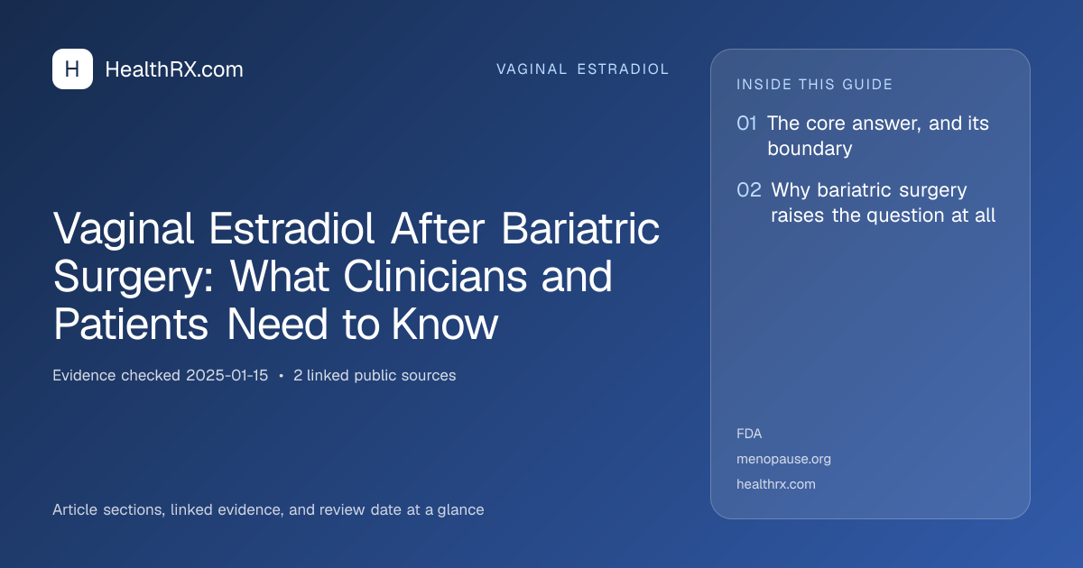 Evidence overview for Vaginal Estradiol After Bariatric Surgery: What Clinicians and Patients Need to Know