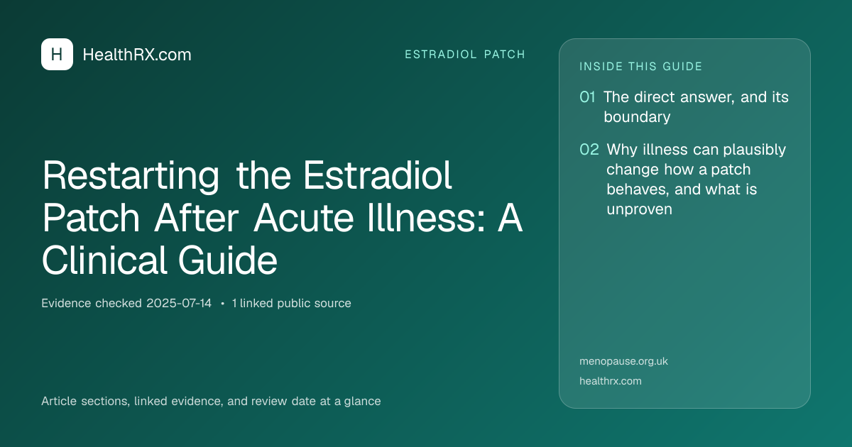 Evidence overview for Restarting the Estradiol Patch After Acute Illness: A Clinical Guide