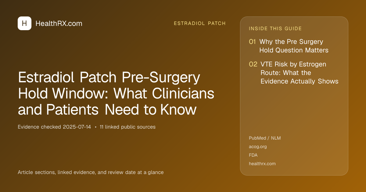 Evidence overview for Estradiol Patch Pre-Surgery Hold Window: What Clinicians and Patients Need to Know