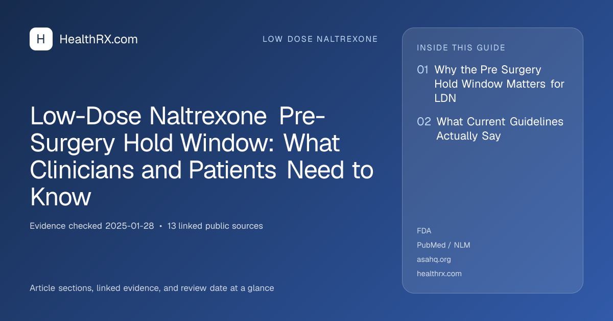 Evidence overview for low dose naltrexone: Low-Dose Naltrexone Pre-Surgery Hold Window: What Clinicians and Patients Need to Know
