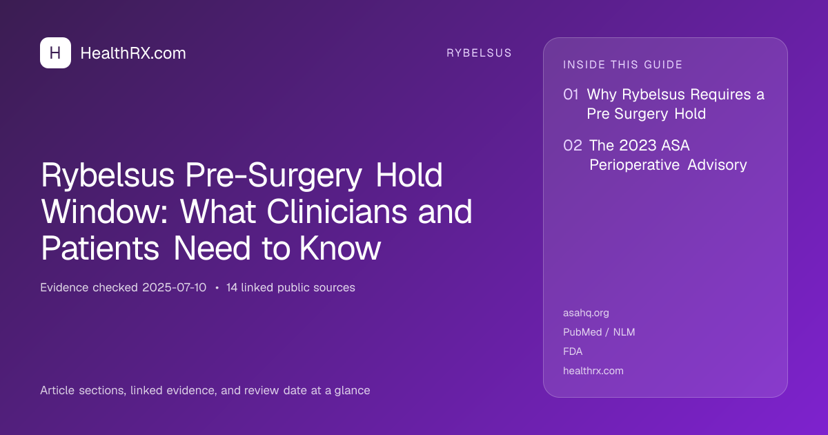Evidence overview for Rybelsus Pre-Surgery Hold Window: What Clinicians and Patients Need to Know