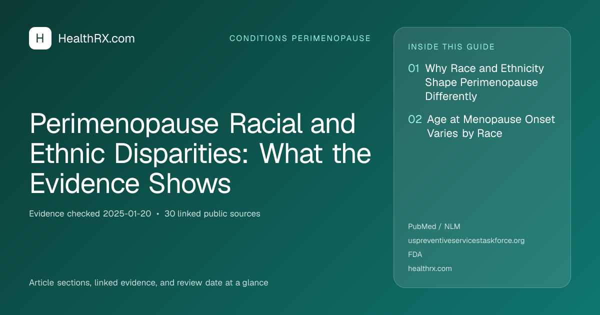 Evidence overview for Perimenopause Racial and Ethnic Disparities: What the Evidence Shows