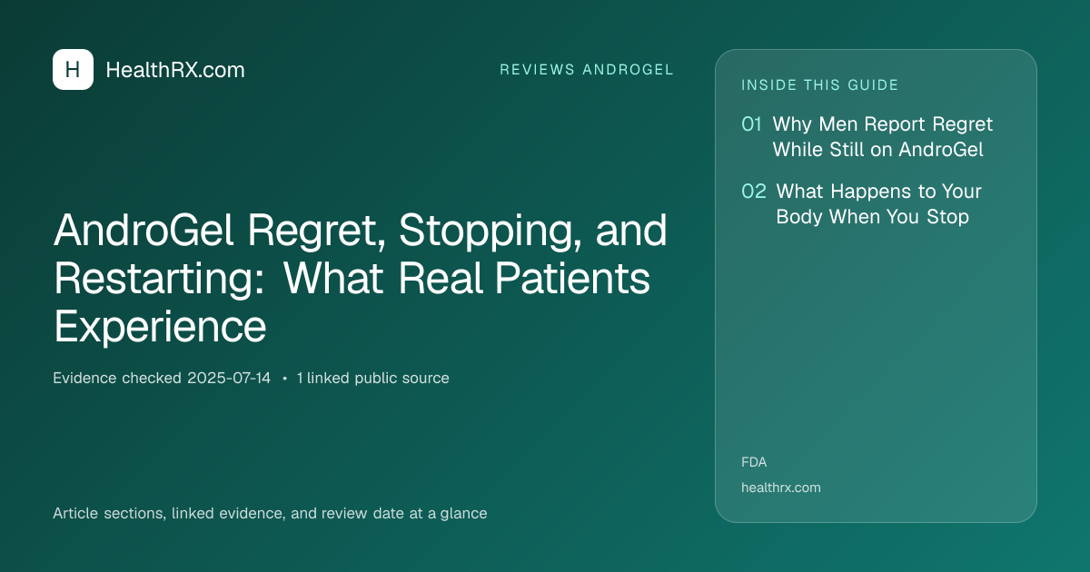 Evidence overview for AndroGel Regret, Stopping, and Restarting: What Real Patients Experience