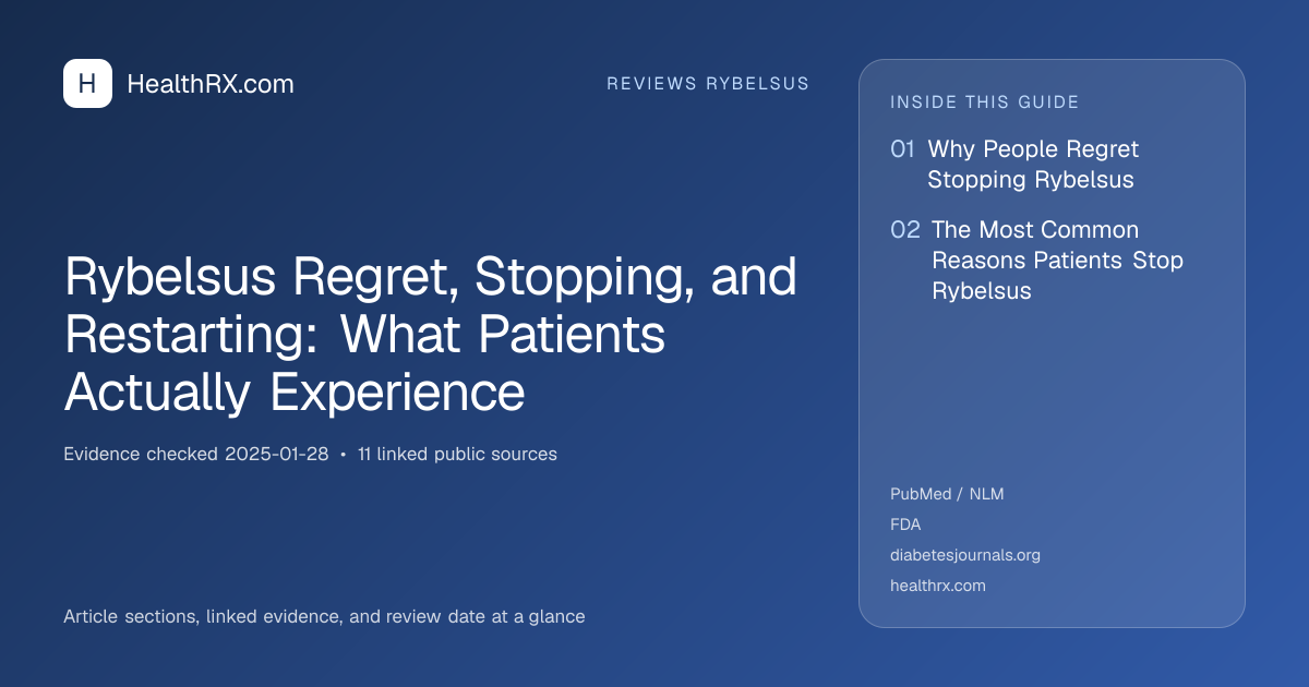Evidence overview for Rybelsus Regret, Stopping, and Restarting: What Patients Actually Experience