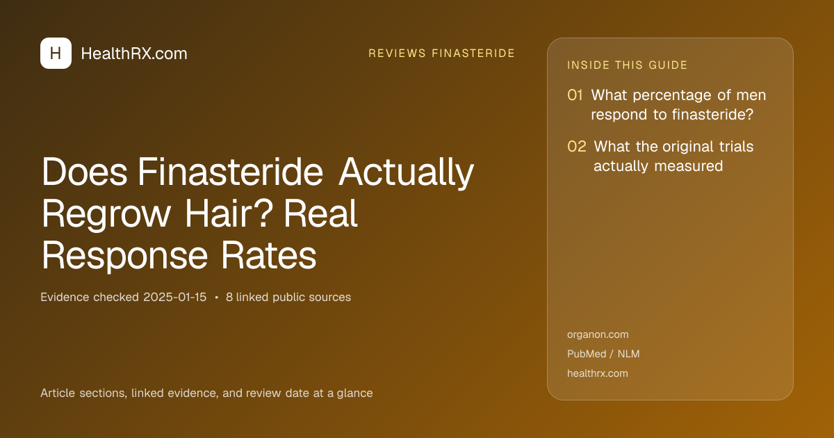 Evidence overview for reviews finasteride: Does Finasteride Actually Regrow Hair? Real Response Rates
