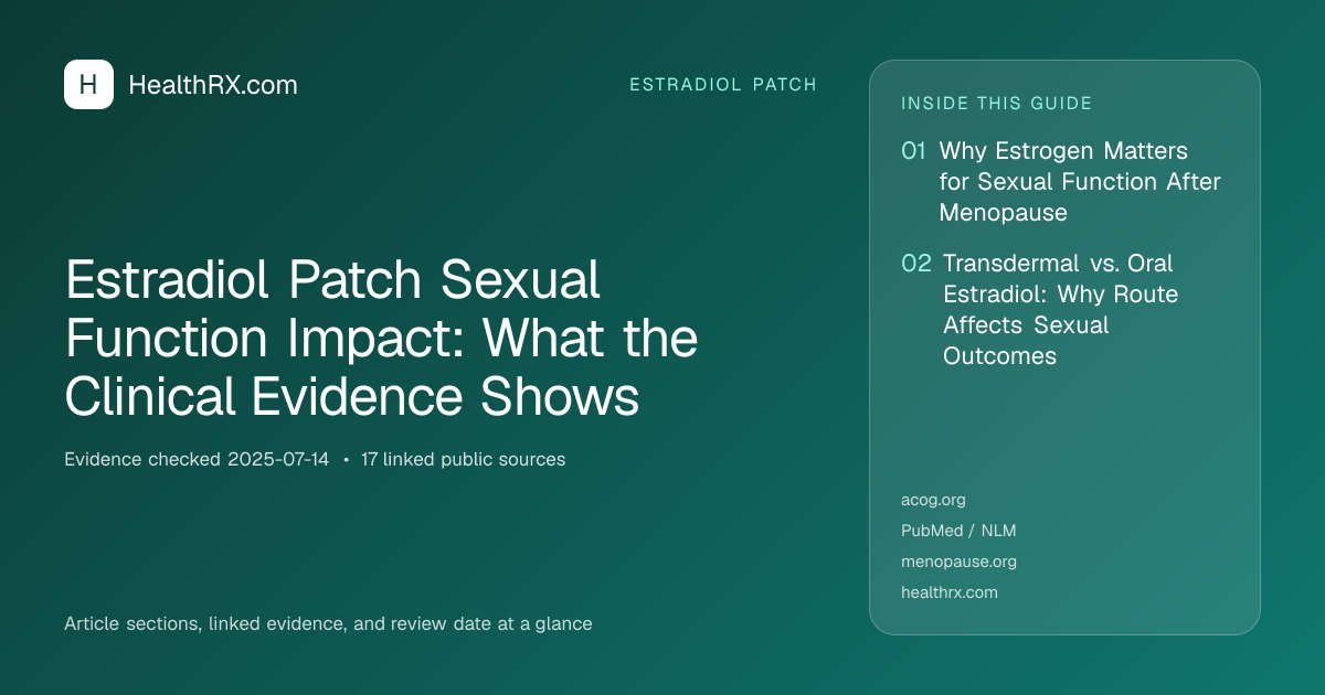 Evidence overview for Estradiol Patch Sexual Function Impact: What the Clinical Evidence Shows