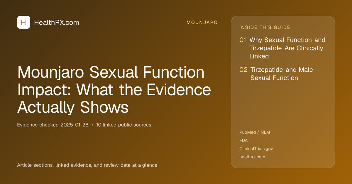 Evidence overview for Mounjaro Sexual Function Impact: What the Evidence Actually Shows