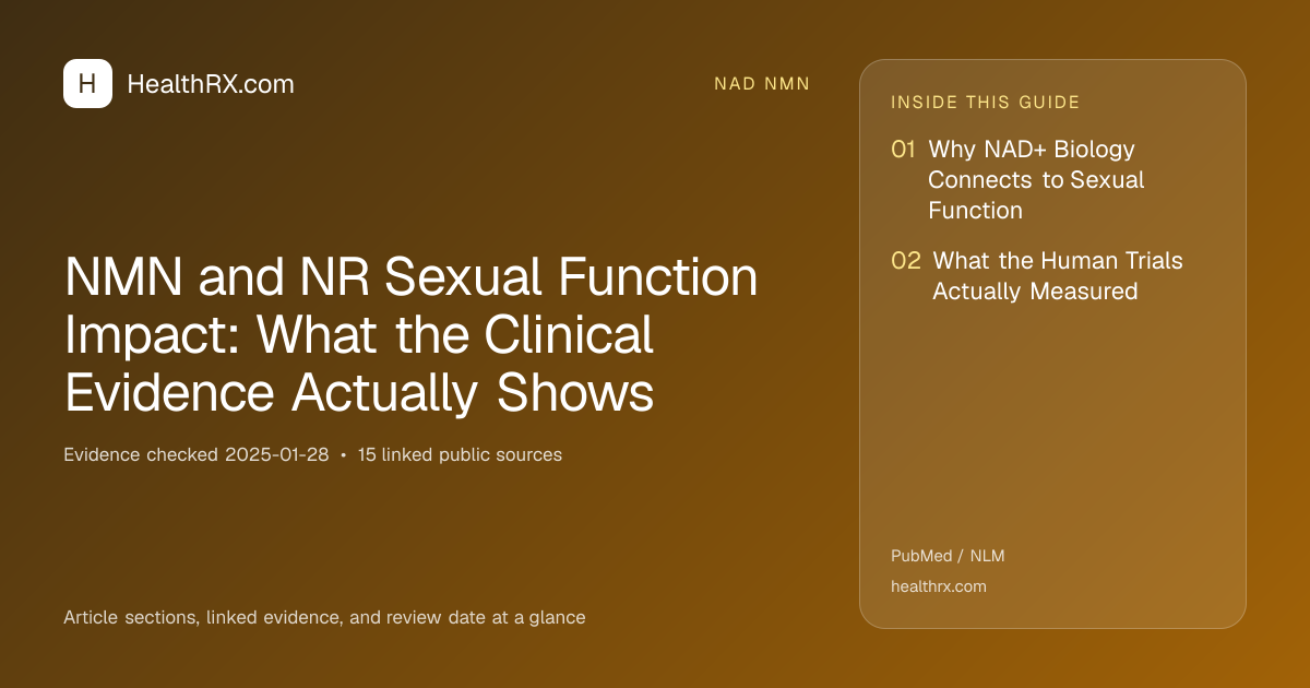 Evidence overview for NMN and NR Sexual Function Impact: What the Clinical Evidence Actually Shows