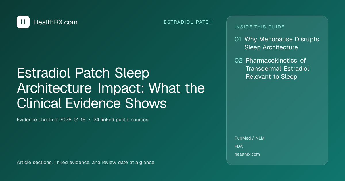 Evidence overview for Estradiol Patch Sleep Architecture Impact: What the Clinical Evidence Shows