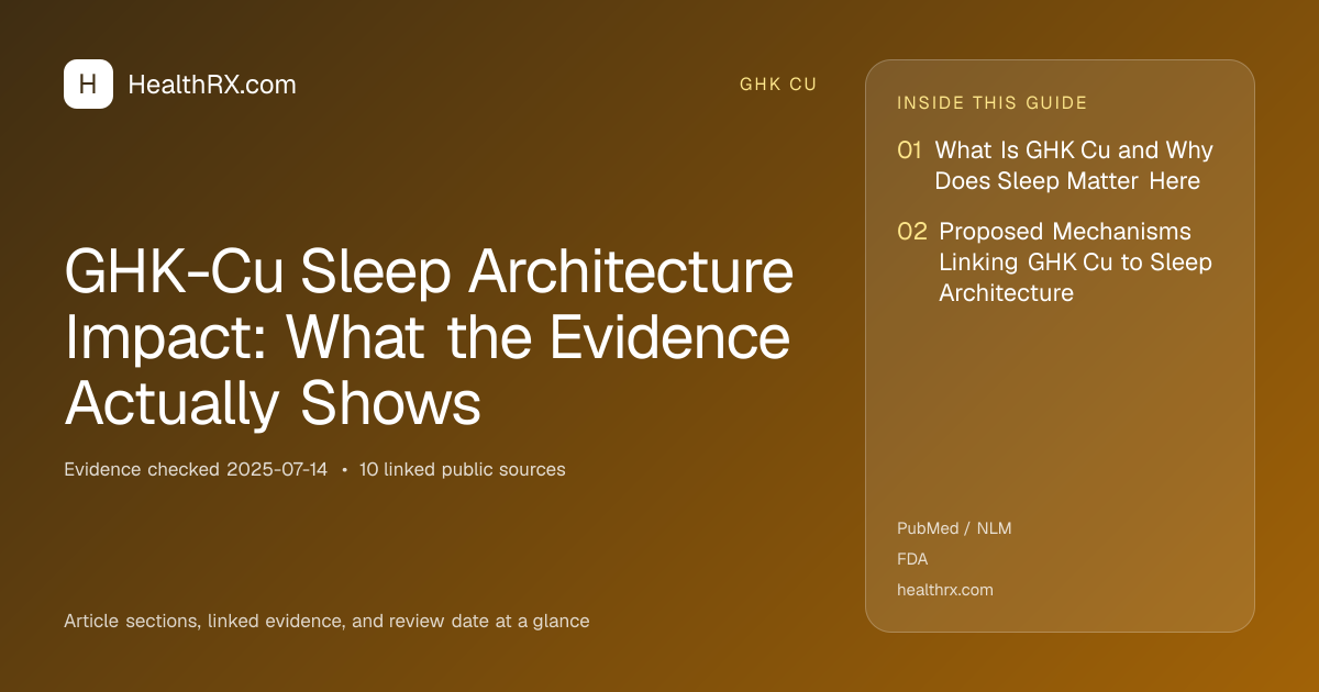 Evidence overview for GHK-Cu Sleep Architecture Impact: What the Evidence Actually Shows
