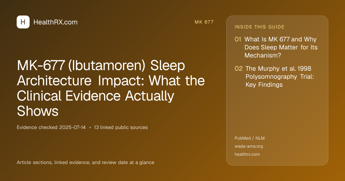 Evidence overview for mk 677: MK-677 (Ibutamoren) Sleep Architecture Impact: What the Clinical Evidence Actually Shows