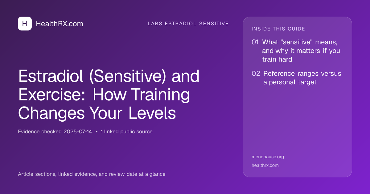 Evidence overview for Estradiol (Sensitive) and Exercise: How Training Changes Your Levels