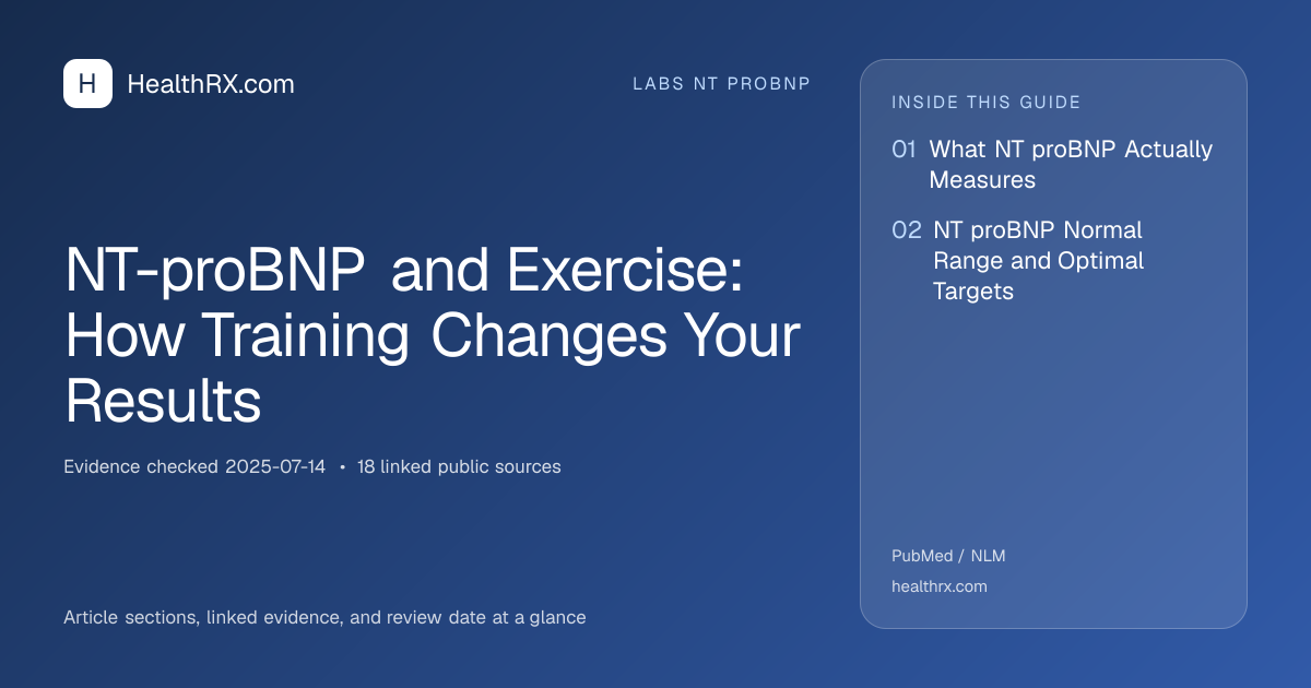 Evidence overview for NT-proBNP and Exercise: How Training Changes Your Results