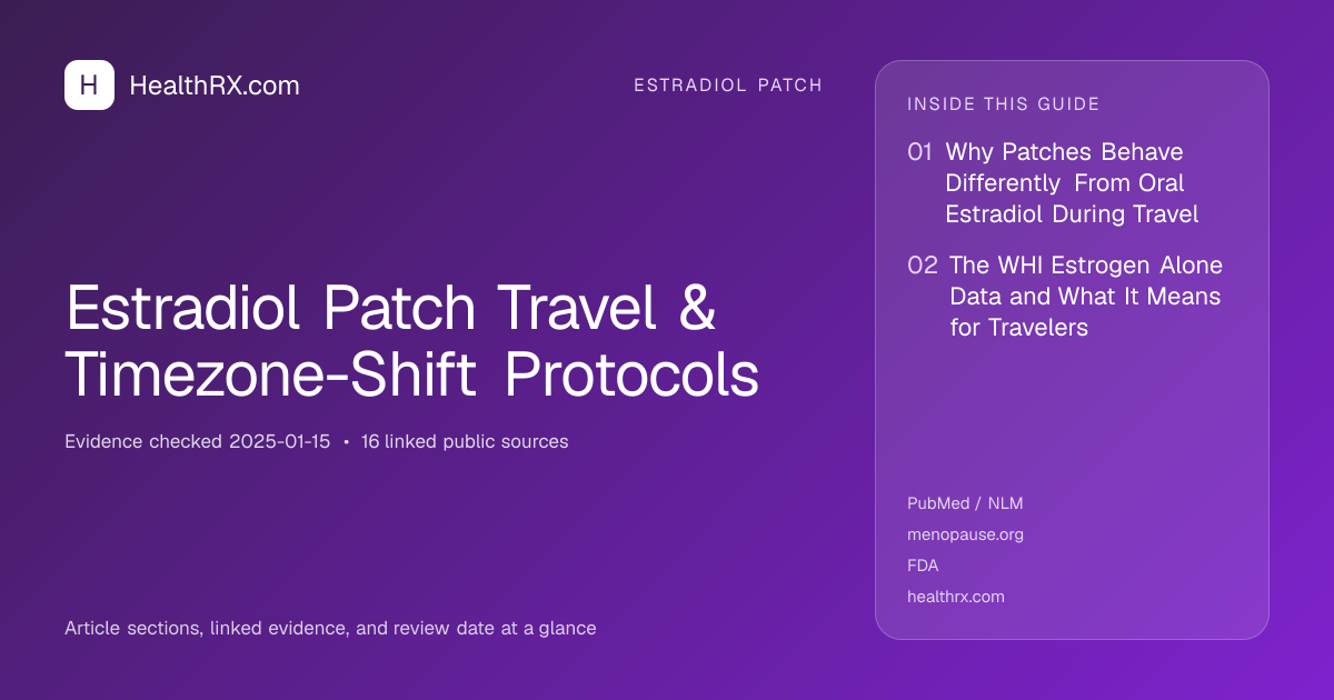 Evidence overview for Estradiol Patch Travel & Timezone-Shift Protocols