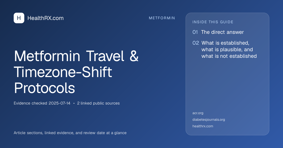 Evidence overview for metformin: Metformin Travel & Timezone-Shift Protocols