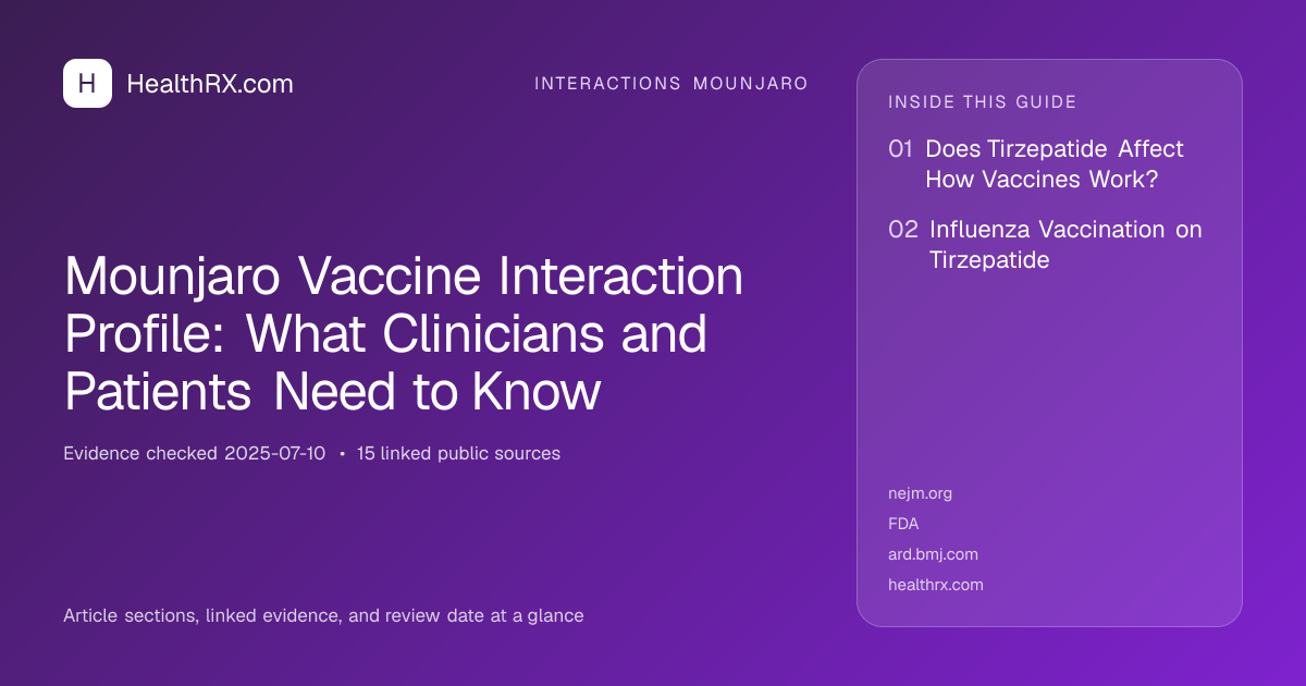Evidence overview for Mounjaro Vaccine Interaction Profile: What Clinicians and Patients Need to Know