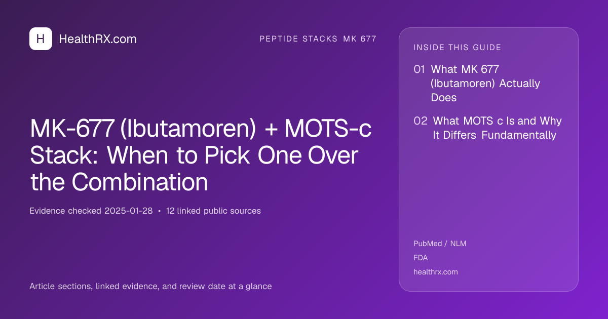 Evidence overview for MK-677 (Ibutamoren) + MOTS-c Stack: When to Pick One Over the Combination
