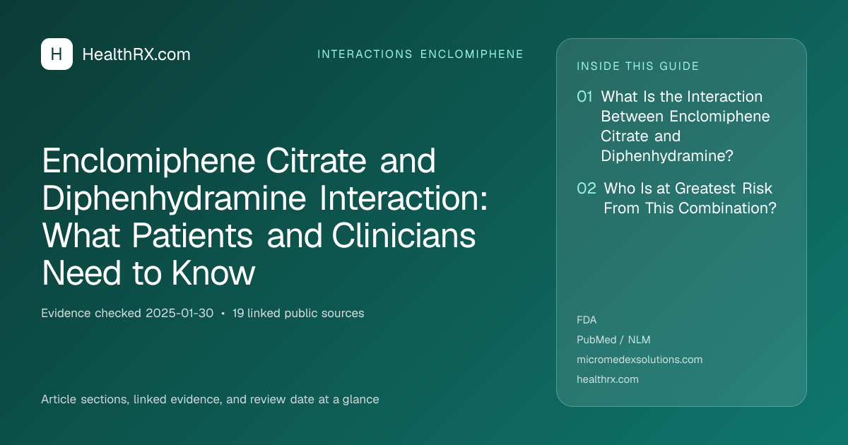 Evidence overview for Enclomiphene Citrate and Diphenhydramine Interaction: What Patients and Clinicians Need to Know
